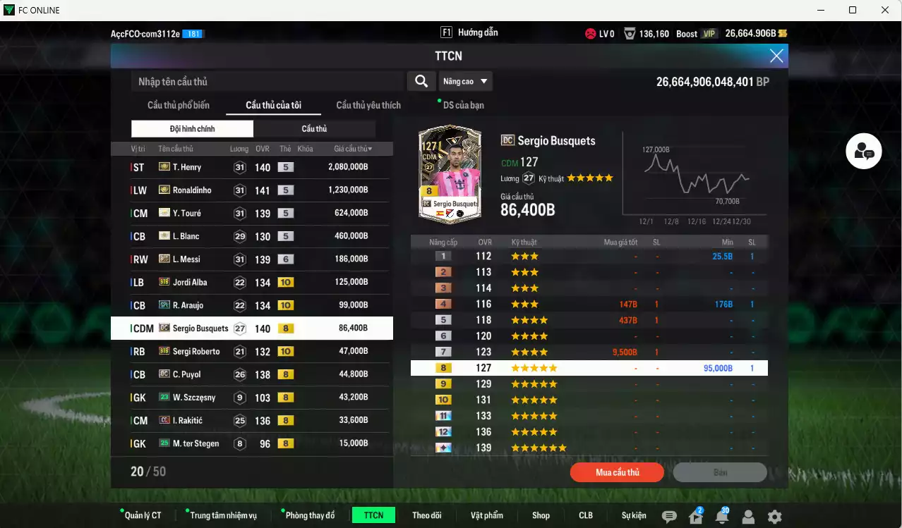 Ảnh Barcelona 5.074.220b có Henry ITM+5, Ronaldinho ITM+5, Touré ITM+5, Blanc ITM+5, Messi BLD+6, Alba BTB+10, Araujo SPL+10, Sergi Roberto BTB+10, Puyol DC, Rakitic CC... HLV Xịn, dư 106.000TC