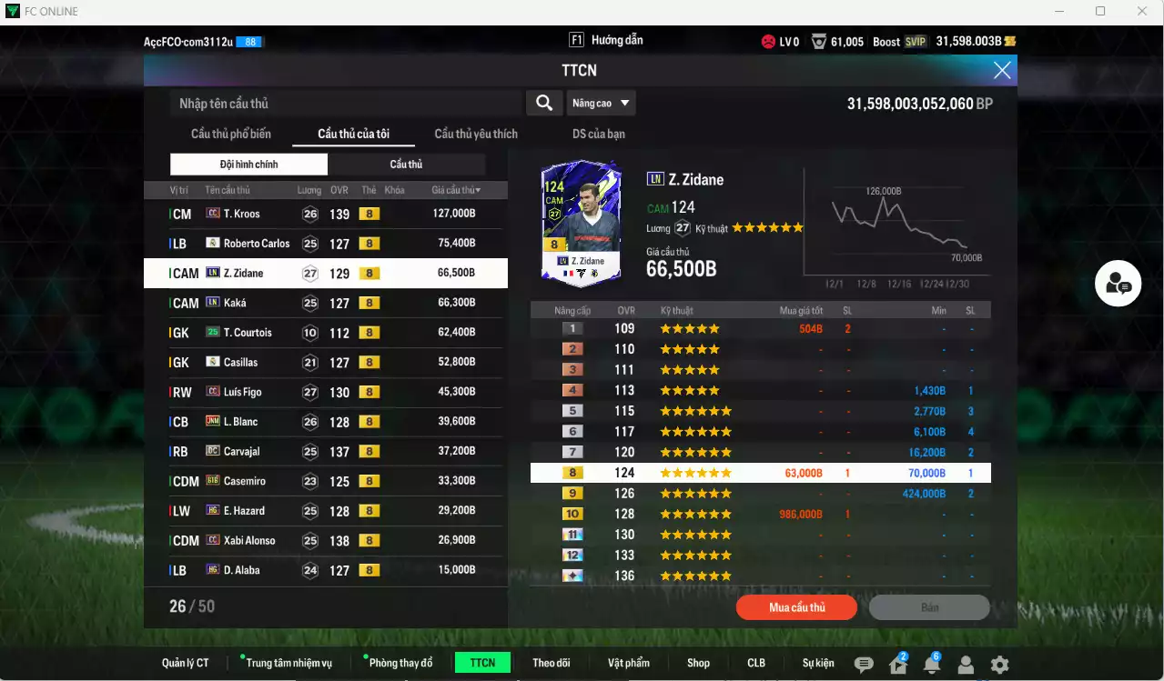 Ảnh Real Madrid 5.011.390b có CR7 CC+8, Varane DC, Rudiger 25TS+7, Mbappé 25TS, Beckham DC, Valverde 25TS, Kroos CC, Zidane LN, Kaká LN... Còn nhiều CP GIẢM THUẾ, đã dào tạo chỉ số full cầu thủ