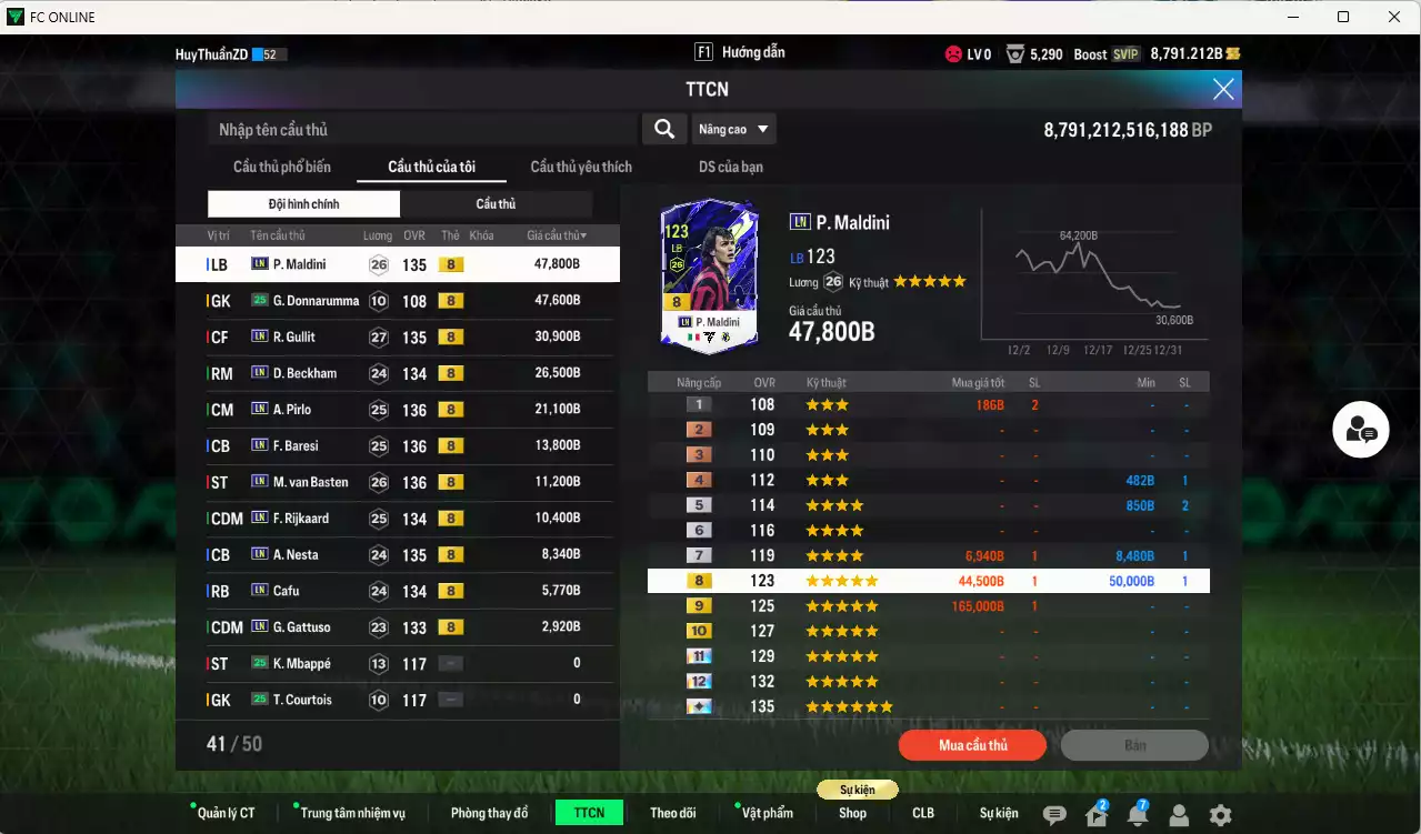 Ảnh Full mùa LN AC Milan 226.330b có Maldini, Gullit, Beckham, Pirlo, Baresi, Basten, Rijkaard, Nesta, Cafu, Gattuso LN+8. Còn nhiều CP GIẢM THUẾ