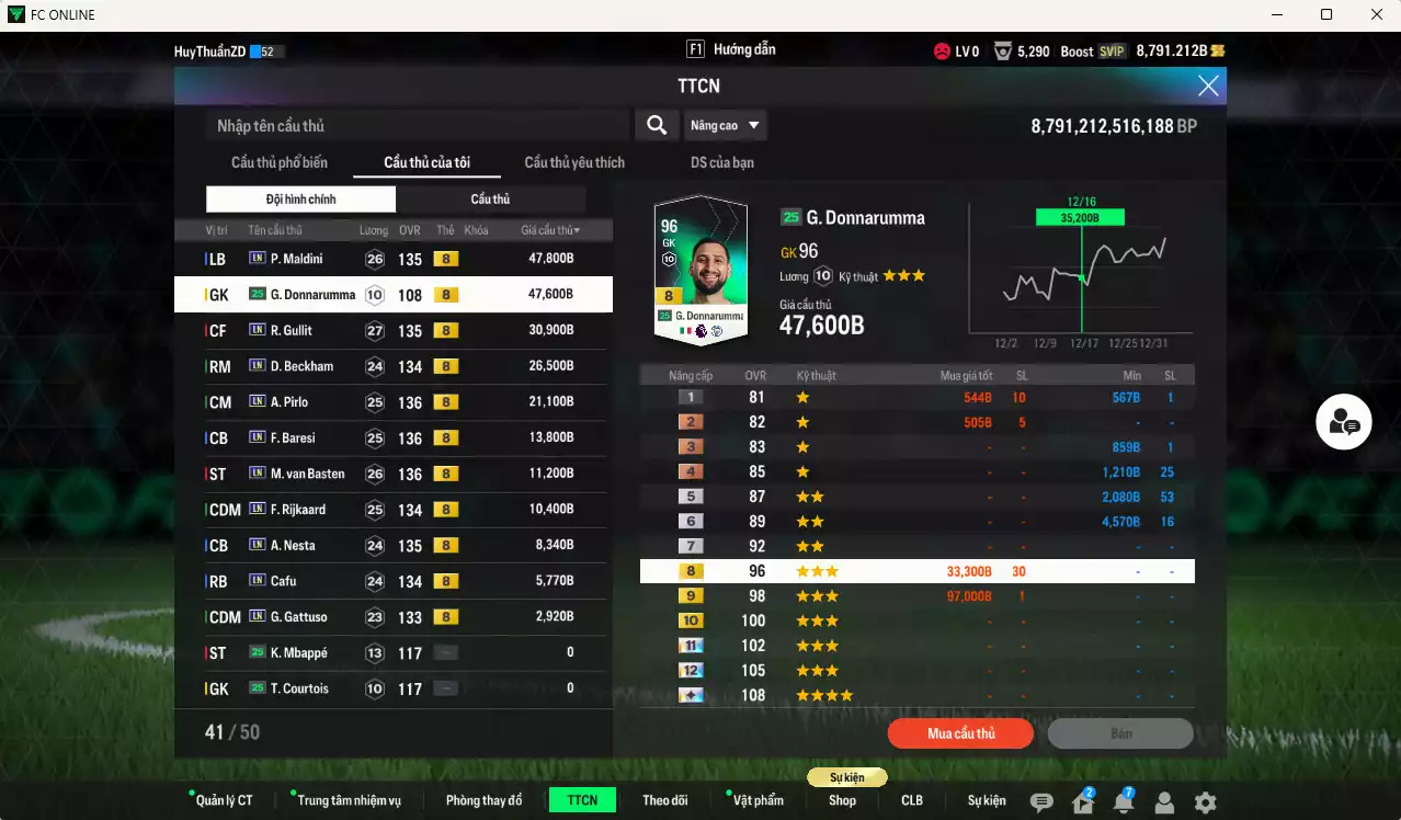 Ảnh Full mùa LN AC Milan 226.330b có Maldini, Gullit, Beckham, Pirlo, Baresi, Basten, Rijkaard, Nesta, Cafu, Gattuso LN+8. Còn nhiều CP GIẢM THUẾ