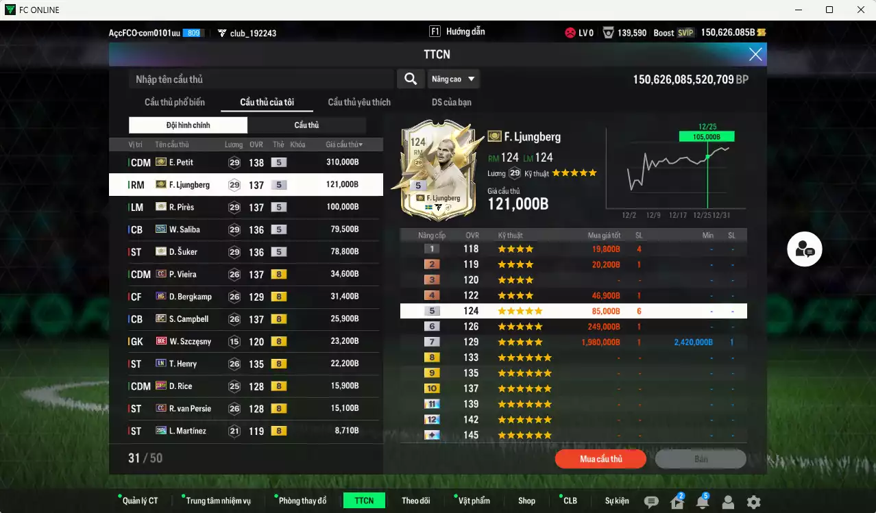 Ảnh Arsenal 904.380b dư 150b có Petit ITM+5, Ljungberg ITM+5, Pirès ITM+5, Suker ITM+5, Saliba 25TS, Vieira CC, Bergkamp HG, Campbell DC... Còn nhiều CP giảm thuế, HLV Xịn, đã đào tạo full chỉ số cầu thủ