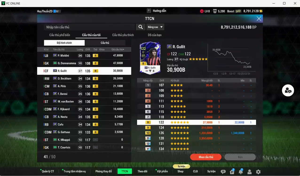 Ảnh Full mùa LN AC Milan 226.330b có Maldini, Gullit, Beckham, Pirlo, Baresi, Basten, Rijkaard, Nesta, Cafu, Gattuso LN+8. Còn nhiều CP GIẢM THUẾ