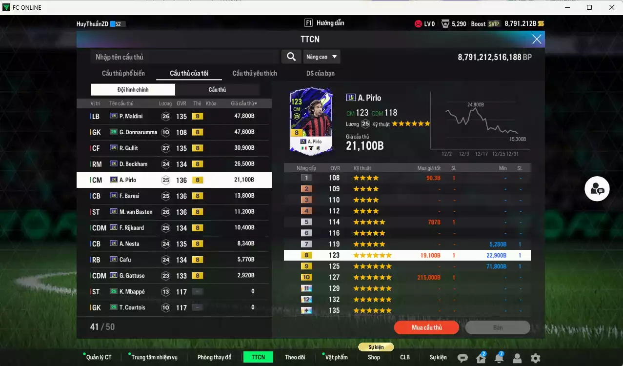 Ảnh Full mùa LN AC Milan 226.330b có Maldini, Gullit, Beckham, Pirlo, Baresi, Basten, Rijkaard, Nesta, Cafu, Gattuso LN+8. Còn nhiều CP GIẢM THUẾ