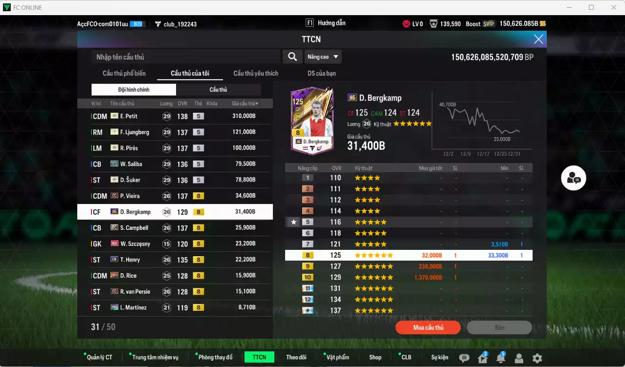 Ảnh Arsenal 904.380b dư 150b có Petit ITM+5, Ljungberg ITM+5, Pirès ITM+5, Suker ITM+5, Saliba 25TS, Vieira CC, Bergkamp HG, Campbell DC... Còn nhiều CP giảm thuế, HLV Xịn, đã đào tạo full chỉ số cầu thủ