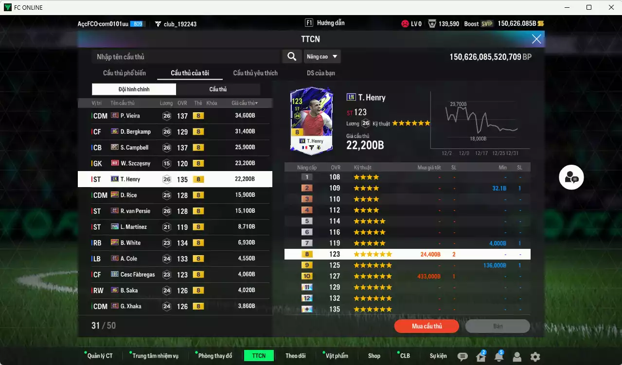 Ảnh Arsenal 904.380b dư 150b có Petit ITM+5, Ljungberg ITM+5, Pirès ITM+5, Suker ITM+5, Saliba 25TS, Vieira CC, Bergkamp HG, Campbell DC... Còn nhiều CP giảm thuế, HLV Xịn, đã đào tạo full chỉ số cầu thủ