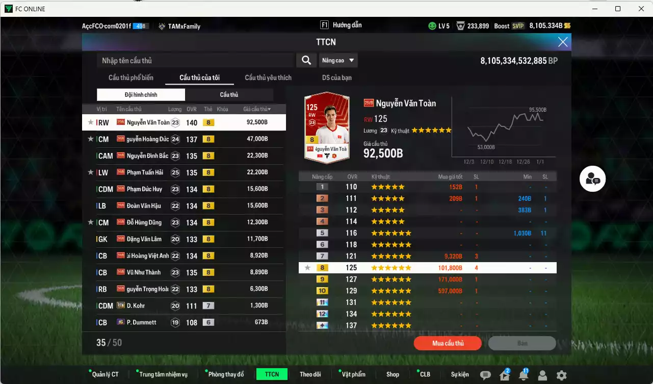 Ảnh Việt Nam 268.000b có Văn Toàn, Hoàng Đức, Đình Bắc, Tuấn Hải, Đức Huy, Văn Hậu, Hùng Dũng, Văn Lâm, Như Thành, Việt Anh, Trọng Hoàng VNB+8 . HLV Xịn