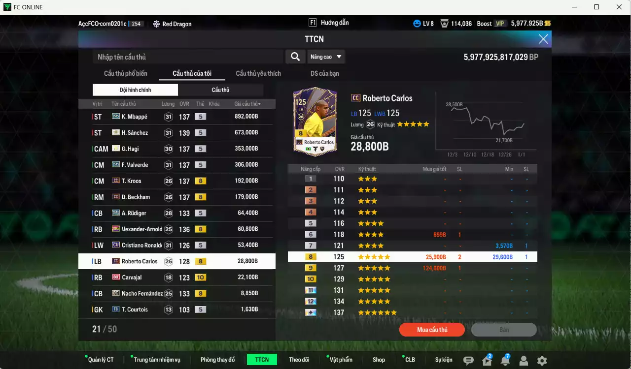 Ảnh Real Madrid 2.836.460b có H. Sánchez ITM+5, Hagi ITM+5, Mbappé 25TS, Valverde 25TS, Kroos CC, Beckham CC, Rudiger 25TS, Arnold 23HW, CR7 CU, Carlos CC... Còn nhiều CP giảm thuế, HLV Siêu Xịn, đã đào tạo hơn nữa bảng chiến thuật
