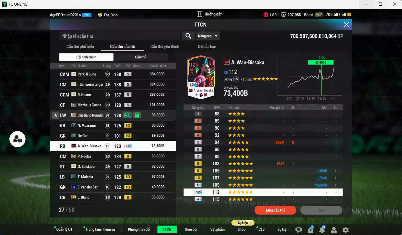 Ảnh [Dư nhiều BP] Man Utd. mùa ITM 4.266.940b dư 700kb có Van Persie ITM+5, Ferdinand ITM+5, Vidic ITM+5, Scholes ITM+5, Schweinsteiger ITM+5, Keane ITM+5, Park ITM+5, Cunha 25TS, CR7 BLD, Pogba RTN...  Còn rất nhiều CP giảm thuế, HLV Xịn, dư 150.000TC