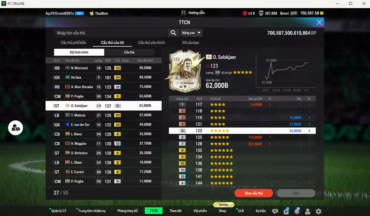 Ảnh [Dư nhiều BP] Man Utd. mùa ITM 4.266.940b dư 700kb có Van Persie ITM+5, Ferdinand ITM+5, Vidic ITM+5, Scholes ITM+5, Schweinsteiger ITM+5, Keane ITM+5, Park ITM+5, Cunha 25TS, CR7 BLD, Pogba RTN...  Còn rất nhiều CP giảm thuế, HLV Xịn, dư 150.000TC