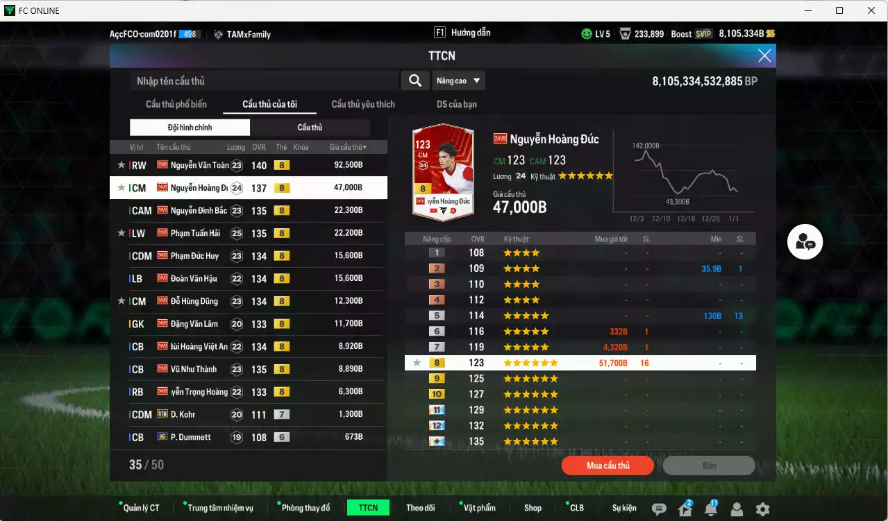 Ảnh Việt Nam 268.000b có Văn Toàn, Hoàng Đức, Đình Bắc, Tuấn Hải, Đức Huy, Văn Hậu, Hùng Dũng, Văn Lâm, Như Thành, Việt Anh, Trọng Hoàng VNB+8 . HLV Xịn