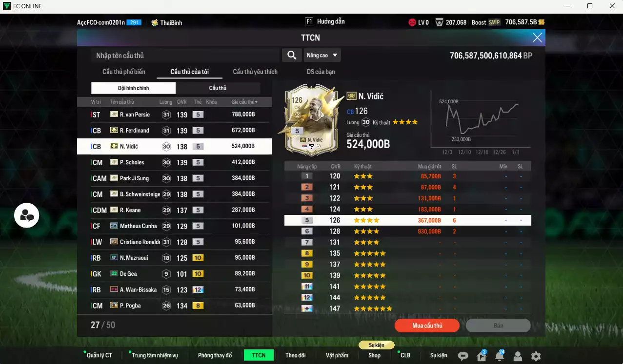 Ảnh [Dư nhiều BP] Man Utd. mùa ITM 4.266.940b dư 700kb có Van Persie ITM+5, Ferdinand ITM+5, Vidic ITM+5, Scholes ITM+5, Schweinsteiger ITM+5, Keane ITM+5, Park ITM+5, Cunha 25TS, CR7 BLD, Pogba RTN...  Còn rất nhiều CP giảm thuế, HLV Xịn, dư 150.000TC