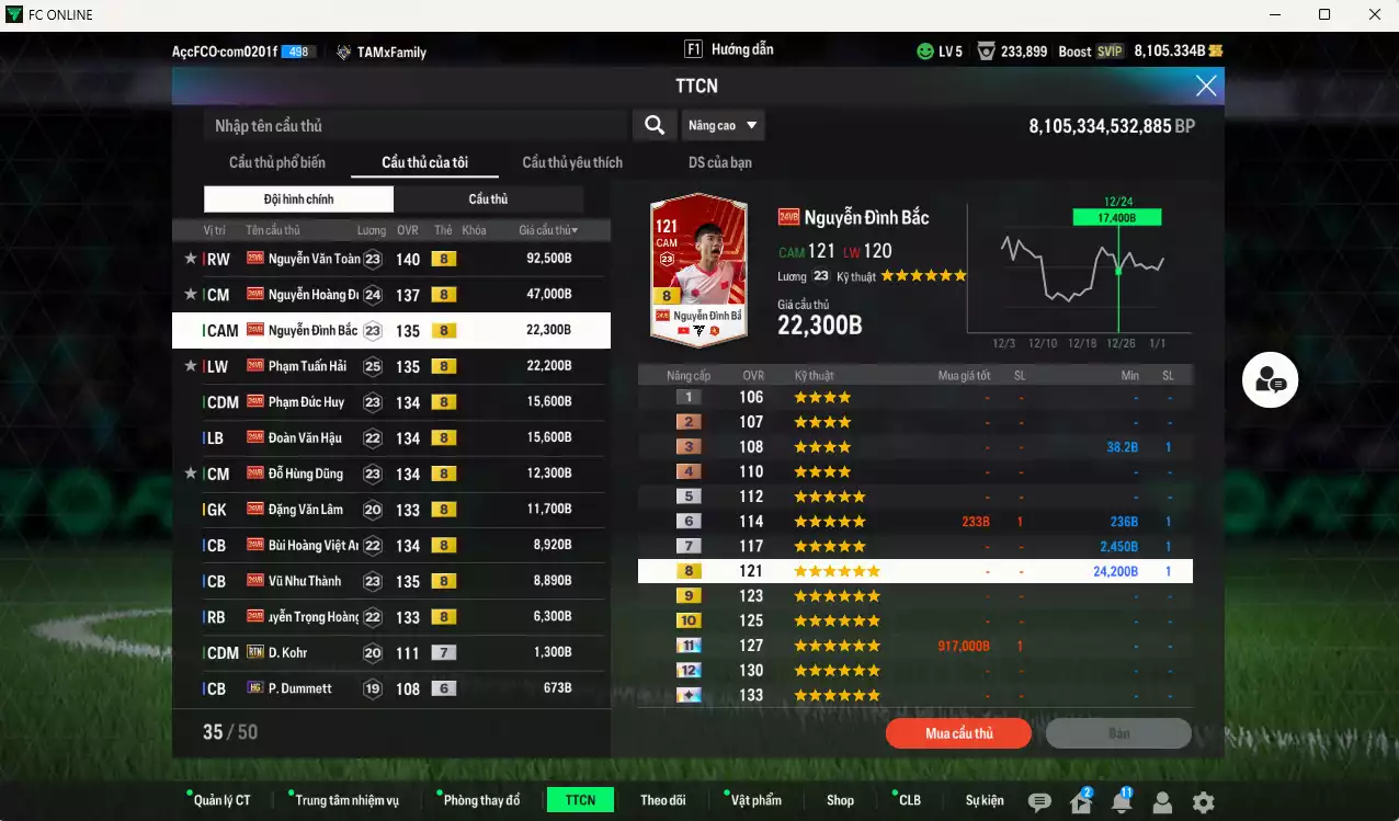 Ảnh Việt Nam 268.000b có Văn Toàn, Hoàng Đức, Đình Bắc, Tuấn Hải, Đức Huy, Văn Hậu, Hùng Dũng, Văn Lâm, Như Thành, Việt Anh, Trọng Hoàng VNB+8 . HLV Xịn