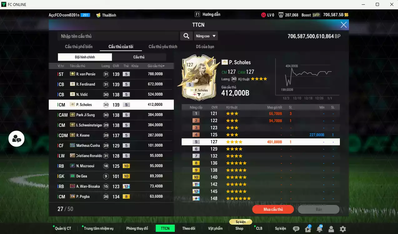 Ảnh [Dư nhiều BP] Man Utd. mùa ITM 4.266.940b dư 700kb có Van Persie ITM+5, Ferdinand ITM+5, Vidic ITM+5, Scholes ITM+5, Schweinsteiger ITM+5, Keane ITM+5, Park ITM+5, Cunha 25TS, CR7 BLD, Pogba RTN...  Còn rất nhiều CP giảm thuế, HLV Xịn, dư 150.000TC