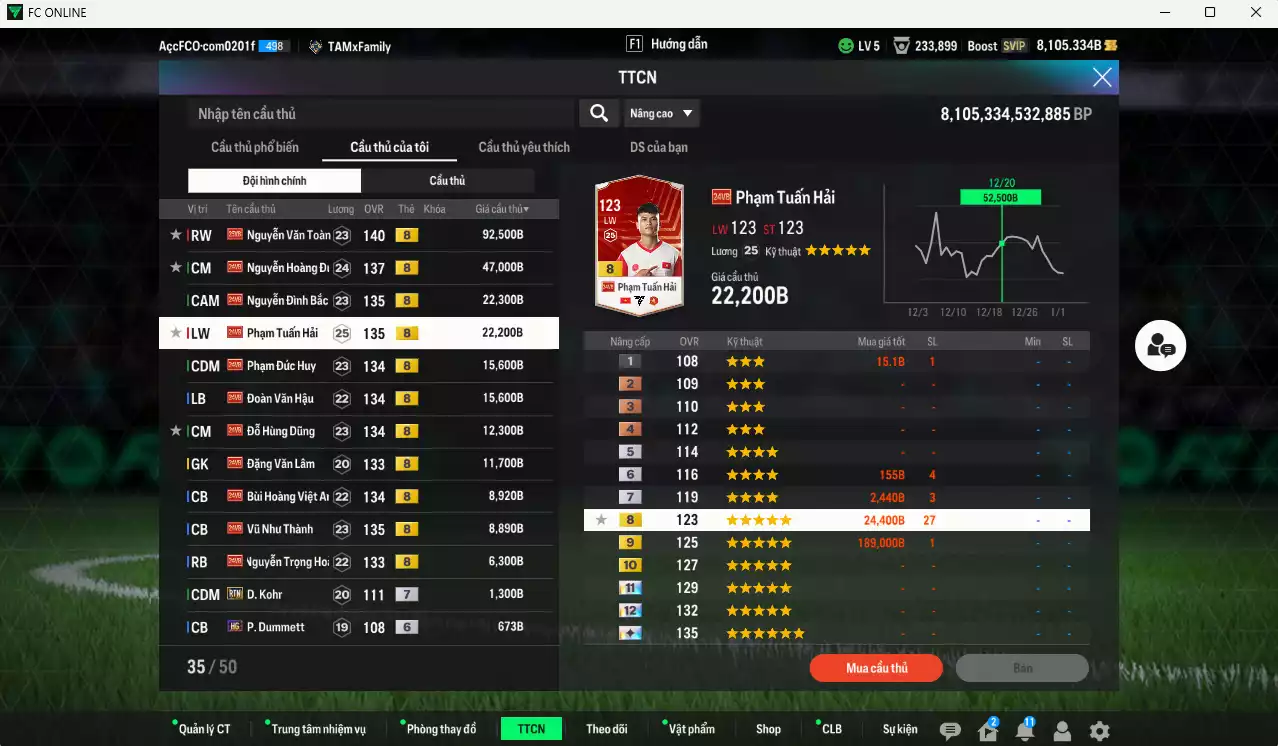 Ảnh Việt Nam 268.000b có Văn Toàn, Hoàng Đức, Đình Bắc, Tuấn Hải, Đức Huy, Văn Hậu, Hùng Dũng, Văn Lâm, Như Thành, Việt Anh, Trọng Hoàng VNB+8 . HLV Xịn