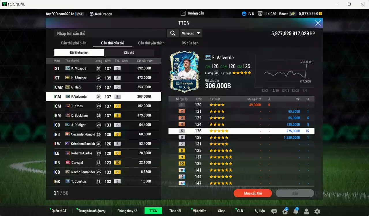 Ảnh Real Madrid 2.836.460b có H. Sánchez ITM+5, Hagi ITM+5, Mbappé 25TS, Valverde 25TS, Kroos CC, Beckham CC, Rudiger 25TS, Arnold 23HW, CR7 CU, Carlos CC... Còn nhiều CP giảm thuế, HLV Siêu Xịn, đã đào tạo hơn nữa bảng chiến thuật