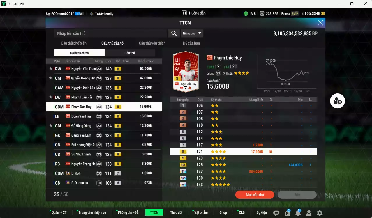 Ảnh Việt Nam 268.000b có Văn Toàn, Hoàng Đức, Đình Bắc, Tuấn Hải, Đức Huy, Văn Hậu, Hùng Dũng, Văn Lâm, Như Thành, Việt Anh, Trọng Hoàng VNB+8 . HLV Xịn