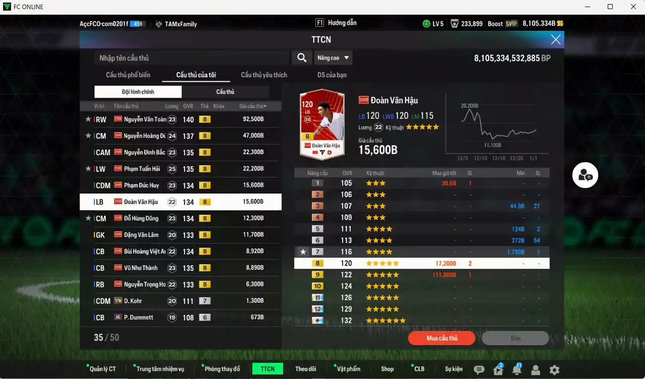 Ảnh Việt Nam 268.000b có Văn Toàn, Hoàng Đức, Đình Bắc, Tuấn Hải, Đức Huy, Văn Hậu, Hùng Dũng, Văn Lâm, Như Thành, Việt Anh, Trọng Hoàng VNB+8 . HLV Xịn