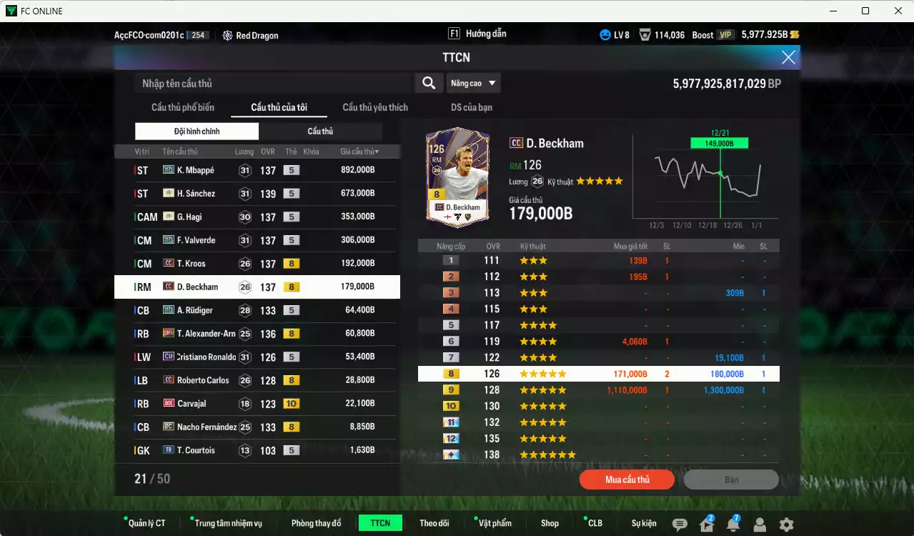 Ảnh Real Madrid 2.836.460b có H. Sánchez ITM+5, Hagi ITM+5, Mbappé 25TS, Valverde 25TS, Kroos CC, Beckham CC, Rudiger 25TS, Arnold 23HW, CR7 CU, Carlos CC... Còn nhiều CP giảm thuế, HLV Siêu Xịn, đã đào tạo hơn nữa bảng chiến thuật