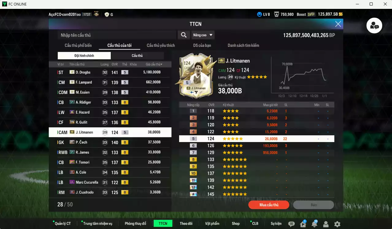 Ảnh Chelsea 6.632.260b dư 125kb có Drogba ITM+5, Lampard ITM+5, Essien ITM+5, Rudiger SPL, Hazard HG, Gullit RTN, Litmane ITM+5, Cech DC, James SPL, Tomori 23HW... Còn nhiều CP giảm thuế, HLV Siêu Xịn, đã full đào tạo chiến thuật lẫn chỉ số cầu thủ