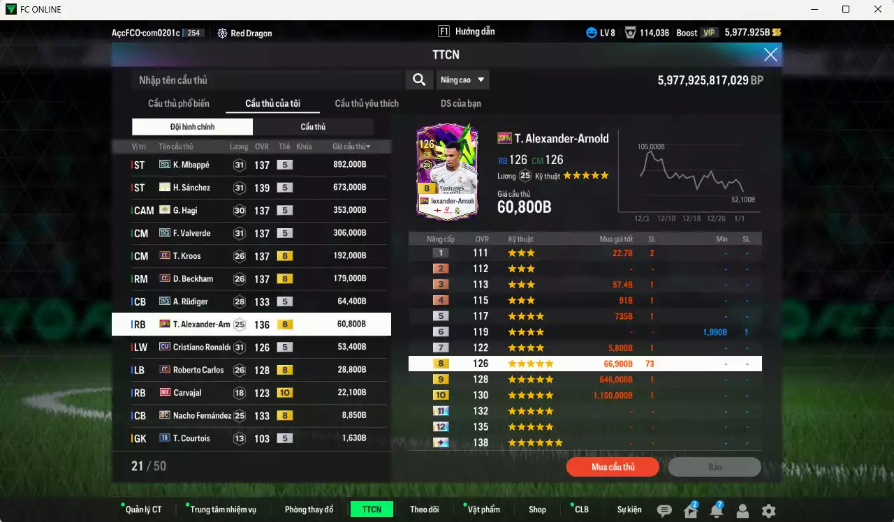 Ảnh Real Madrid 2.836.460b có H. Sánchez ITM+5, Hagi ITM+5, Mbappé 25TS, Valverde 25TS, Kroos CC, Beckham CC, Rudiger 25TS, Arnold 23HW, CR7 CU, Carlos CC... Còn nhiều CP giảm thuế, HLV Siêu Xịn, đã đào tạo hơn nữa bảng chiến thuật