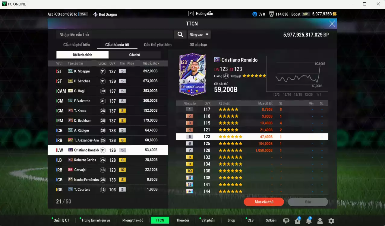 Ảnh Real Madrid 2.836.460b có H. Sánchez ITM+5, Hagi ITM+5, Mbappé 25TS, Valverde 25TS, Kroos CC, Beckham CC, Rudiger 25TS, Arnold 23HW, CR7 CU, Carlos CC... Còn nhiều CP giảm thuế, HLV Siêu Xịn, đã đào tạo hơn nữa bảng chiến thuật