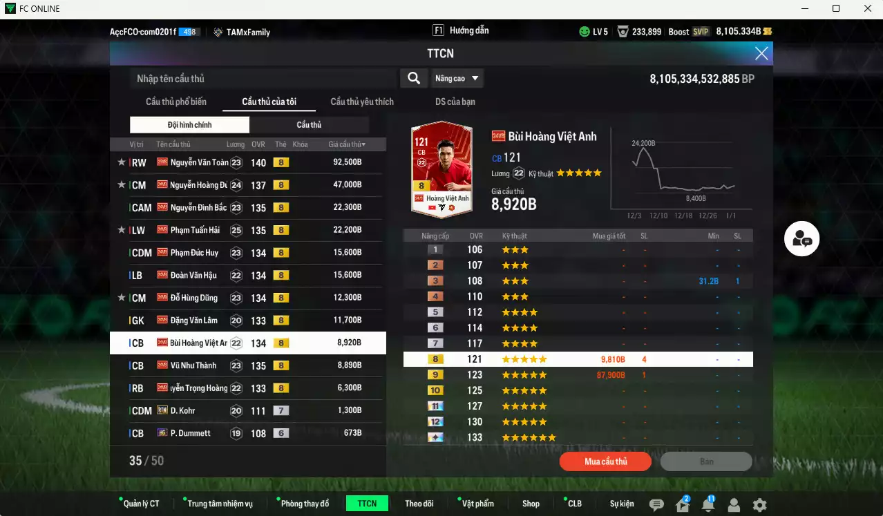 Ảnh Việt Nam 268.000b có Văn Toàn, Hoàng Đức, Đình Bắc, Tuấn Hải, Đức Huy, Văn Hậu, Hùng Dũng, Văn Lâm, Như Thành, Việt Anh, Trọng Hoàng VNB+8 . HLV Xịn