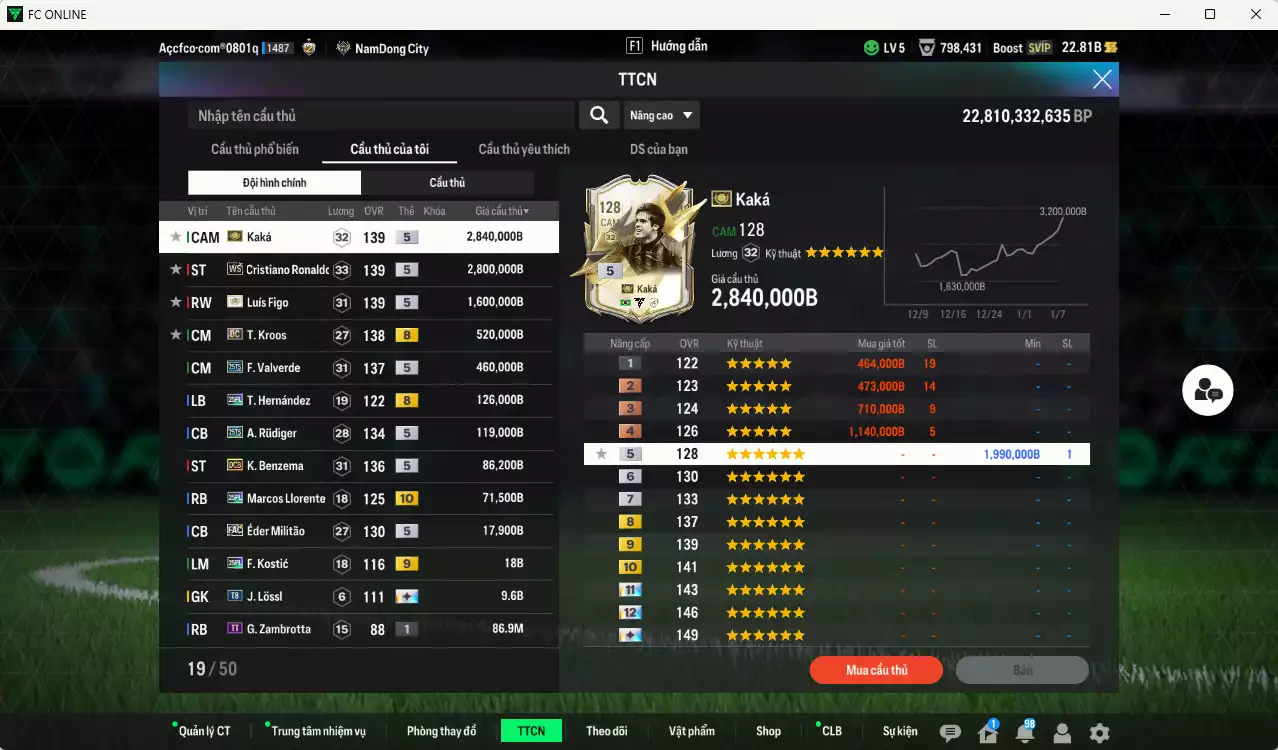 Ảnh Real Madrid 8.640.620b có Figo ITM+5, Kaká ITM+5, CR7 WS, Kroos DC, Valverde 25TS, Theo 25PL, Benzema DCB, Rudiger 25TS... Còn nhiều CP giảm thuế, full miniface, HLV Siêu Xịn, đã full đào tạo chiến thuật lẫn chỉ số ct