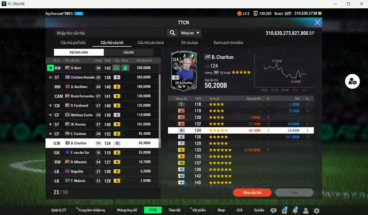 Ảnh Man Utd. 2.346.330b dư 310kb có Vidic ITM+5, Schweinsteiger ITM+5, G. Best DC, CR7 CH, Beckham CC, Bruno 23HW, Ferdinand DC, Cunha 25TS, Rooney DC, Cantona JNM, Charlton FAC... Full miniface, còn nhiều CP giảm thuế. HLV Xịn, đã full đào tạo chiến thuật vs cầu thủ