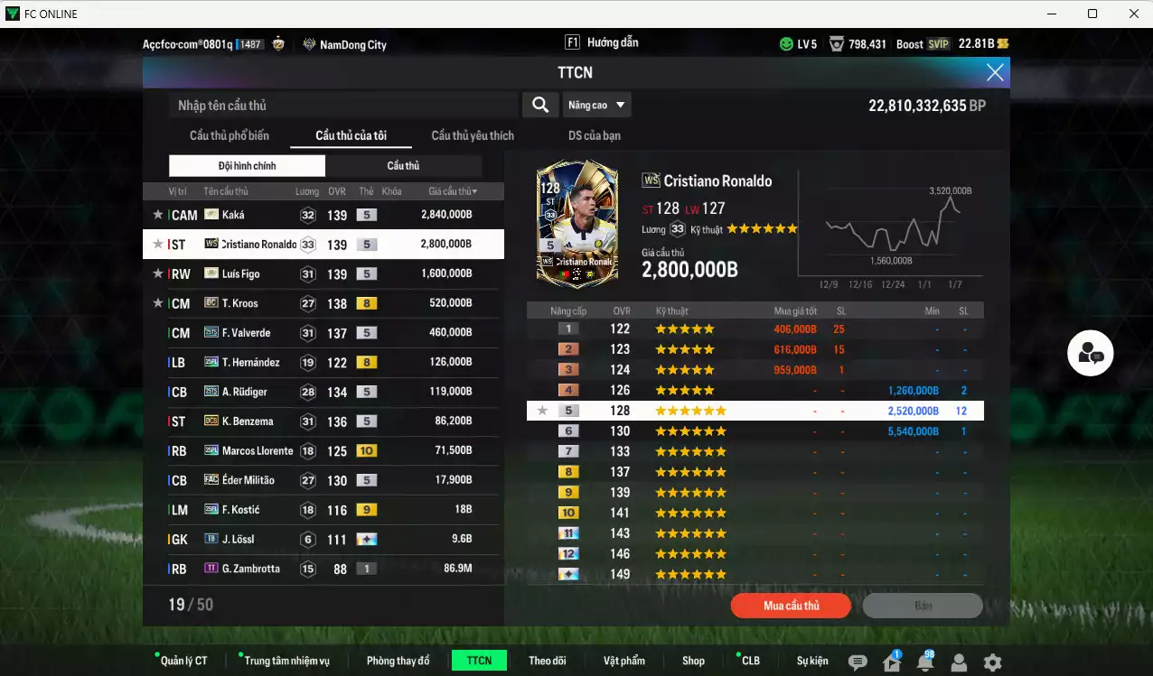 Ảnh Real Madrid 8.640.620b có Figo ITM+5, Kaká ITM+5, CR7 WS, Kroos DC, Valverde 25TS, Theo 25PL, Benzema DCB, Rudiger 25TS... Còn nhiều CP giảm thuế, full miniface, HLV Siêu Xịn, đã full đào tạo chiến thuật lẫn chỉ số ct