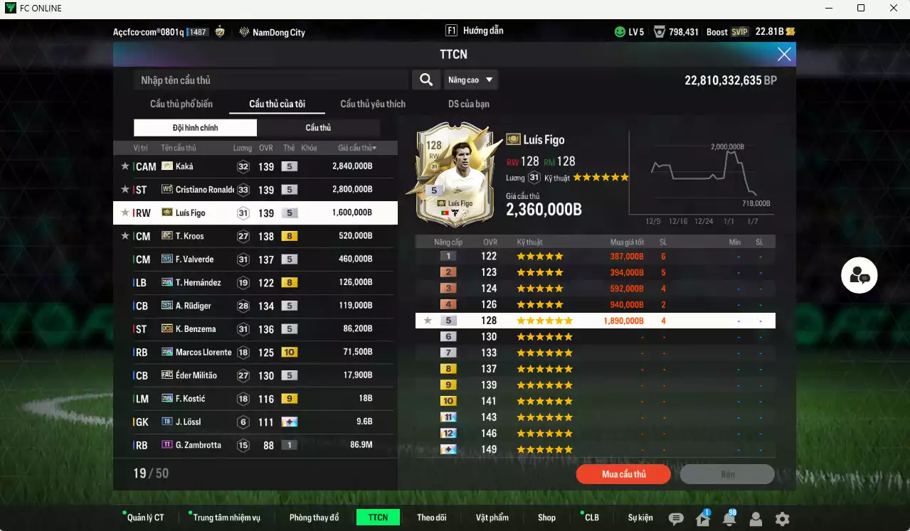 Ảnh Real Madrid 8.640.620b có Figo ITM+5, Kaká ITM+5, CR7 WS, Kroos DC, Valverde 25TS, Theo 25PL, Benzema DCB, Rudiger 25TS... Còn nhiều CP giảm thuế, full miniface, HLV Siêu Xịn, đã full đào tạo chiến thuật lẫn chỉ số ct