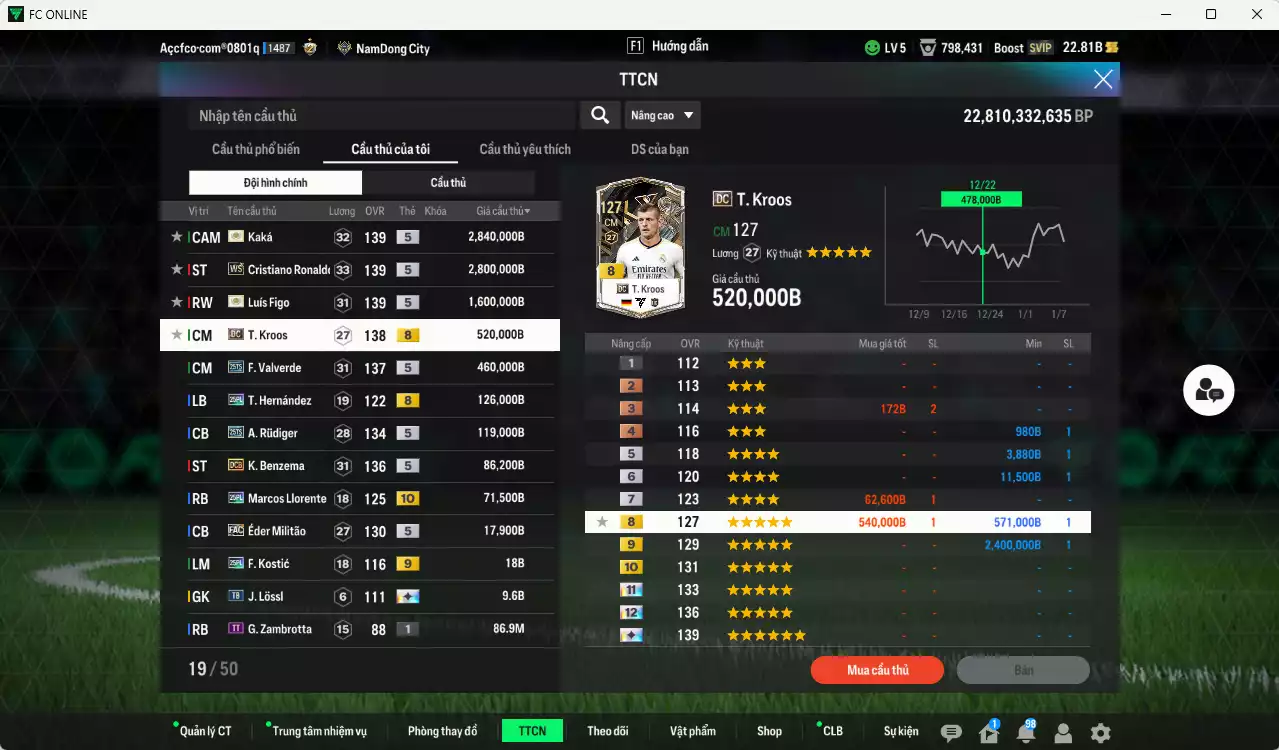 Ảnh Real Madrid 8.640.620b có Figo ITM+5, Kaká ITM+5, CR7 WS, Kroos DC, Valverde 25TS, Theo 25PL, Benzema DCB, Rudiger 25TS... Còn nhiều CP giảm thuế, full miniface, HLV Siêu Xịn, đã full đào tạo chiến thuật lẫn chỉ số ct