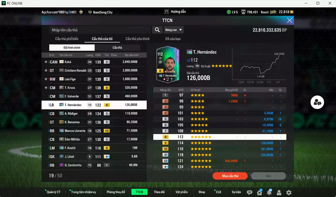 Ảnh Real Madrid 8.640.620b có Figo ITM+5, Kaká ITM+5, CR7 WS, Kroos DC, Valverde 25TS, Theo 25PL, Benzema DCB, Rudiger 25TS... Còn nhiều CP giảm thuế, full miniface, HLV Siêu Xịn, đã full đào tạo chiến thuật lẫn chỉ số ct