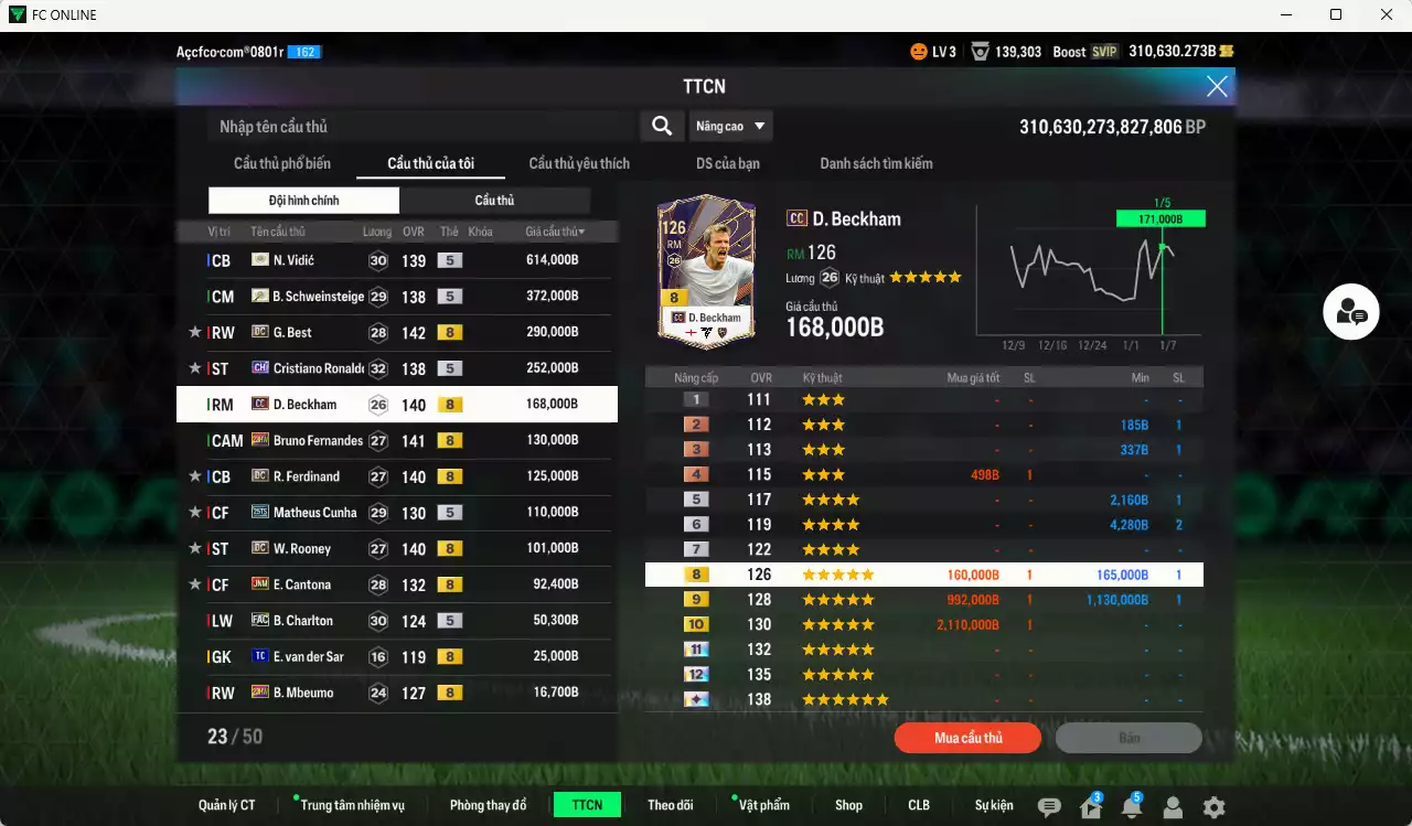 Ảnh Man Utd. 2.346.330b dư 310kb có Vidic ITM+5, Schweinsteiger ITM+5, G. Best DC, CR7 CH, Beckham CC, Bruno 23HW, Ferdinand DC, Cunha 25TS, Rooney DC, Cantona JNM, Charlton FAC... Full miniface, còn nhiều CP giảm thuế. HLV Xịn, đã full đào tạo chiến thuật vs cầu thủ