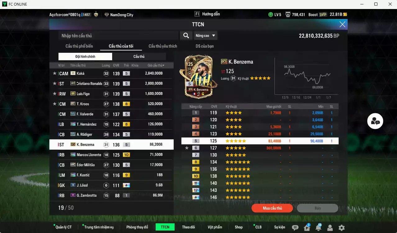 Ảnh Real Madrid 8.640.620b có Figo ITM+5, Kaká ITM+5, CR7 WS, Kroos DC, Valverde 25TS, Theo 25PL, Benzema DCB, Rudiger 25TS... Còn nhiều CP giảm thuế, full miniface, HLV Siêu Xịn, đã full đào tạo chiến thuật lẫn chỉ số ct