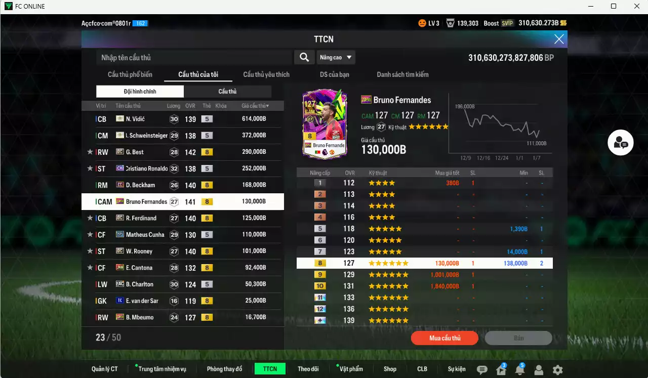 Ảnh Man Utd. 2.346.330b dư 310kb có Vidic ITM+5, Schweinsteiger ITM+5, G. Best DC, CR7 CH, Beckham CC, Bruno 23HW, Ferdinand DC, Cunha 25TS, Rooney DC, Cantona JNM, Charlton FAC... Full miniface, còn nhiều CP giảm thuế. HLV Xịn, đã full đào tạo chiến thuật vs cầu thủ