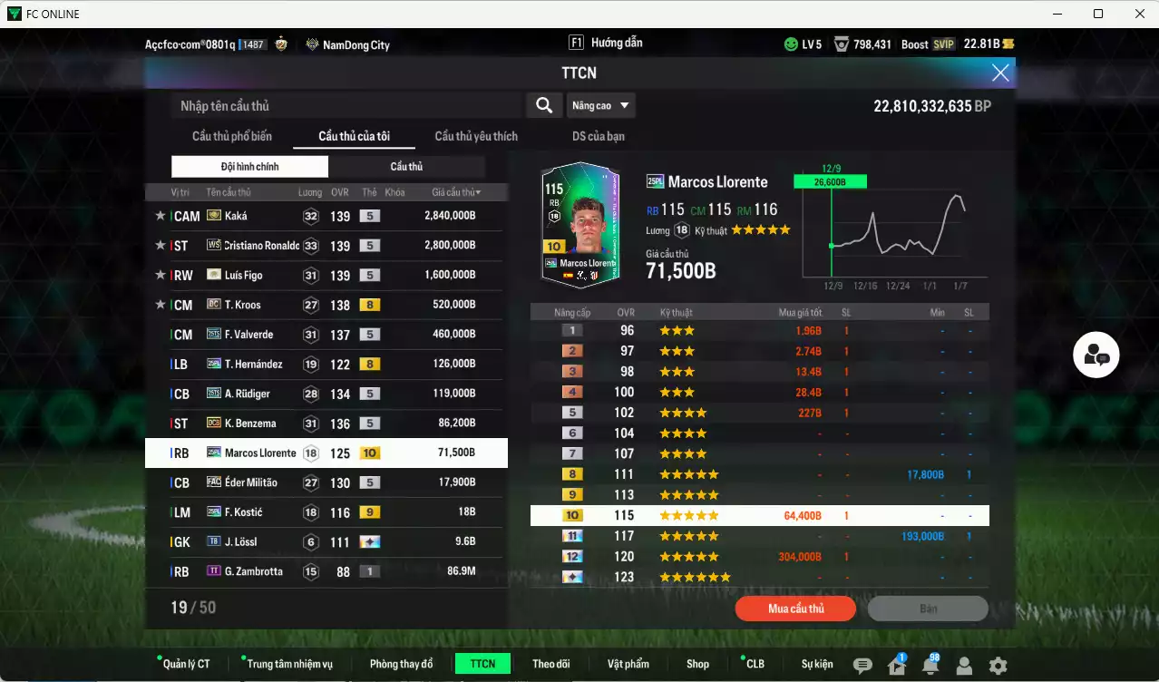 Ảnh Real Madrid 8.640.620b có Figo ITM+5, Kaká ITM+5, CR7 WS, Kroos DC, Valverde 25TS, Theo 25PL, Benzema DCB, Rudiger 25TS... Còn nhiều CP giảm thuế, full miniface, HLV Siêu Xịn, đã full đào tạo chiến thuật lẫn chỉ số ct