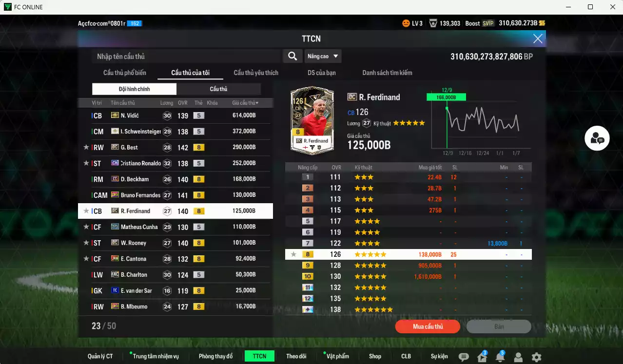 Ảnh Man Utd. 2.346.330b dư 310kb có Vidic ITM+5, Schweinsteiger ITM+5, G. Best DC, CR7 CH, Beckham CC, Bruno 23HW, Ferdinand DC, Cunha 25TS, Rooney DC, Cantona JNM, Charlton FAC... Full miniface, còn nhiều CP giảm thuế. HLV Xịn, đã full đào tạo chiến thuật vs cầu thủ