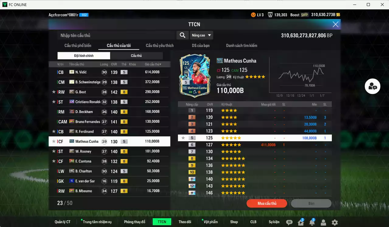 Ảnh Man Utd. 2.346.330b dư 310kb có Vidic ITM+5, Schweinsteiger ITM+5, G. Best DC, CR7 CH, Beckham CC, Bruno 23HW, Ferdinand DC, Cunha 25TS, Rooney DC, Cantona JNM, Charlton FAC... Full miniface, còn nhiều CP giảm thuế. HLV Xịn, đã full đào tạo chiến thuật vs cầu thủ