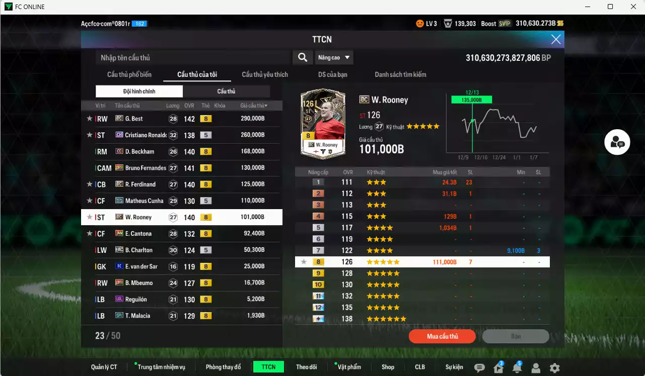 Ảnh Man Utd. 2.346.330b dư 310kb có Vidic ITM+5, Schweinsteiger ITM+5, G. Best DC, CR7 CH, Beckham CC, Bruno 23HW, Ferdinand DC, Cunha 25TS, Rooney DC, Cantona JNM, Charlton FAC... Full miniface, còn nhiều CP giảm thuế. HLV Xịn, đã full đào tạo chiến thuật vs cầu thủ