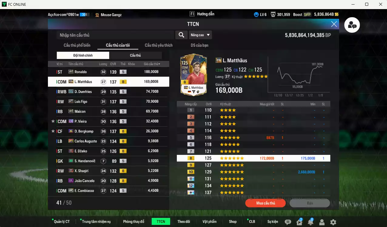 Ảnh Inter Milan 670.070b có Ronaldo WS, Matthaus RTN, Dumfries 25TS, Figo No.7, Maicon WS, Vieira CH, Bergkamp HG... HLV Xịn, gần full đào tạo chiến thuật vs chỉ số ct