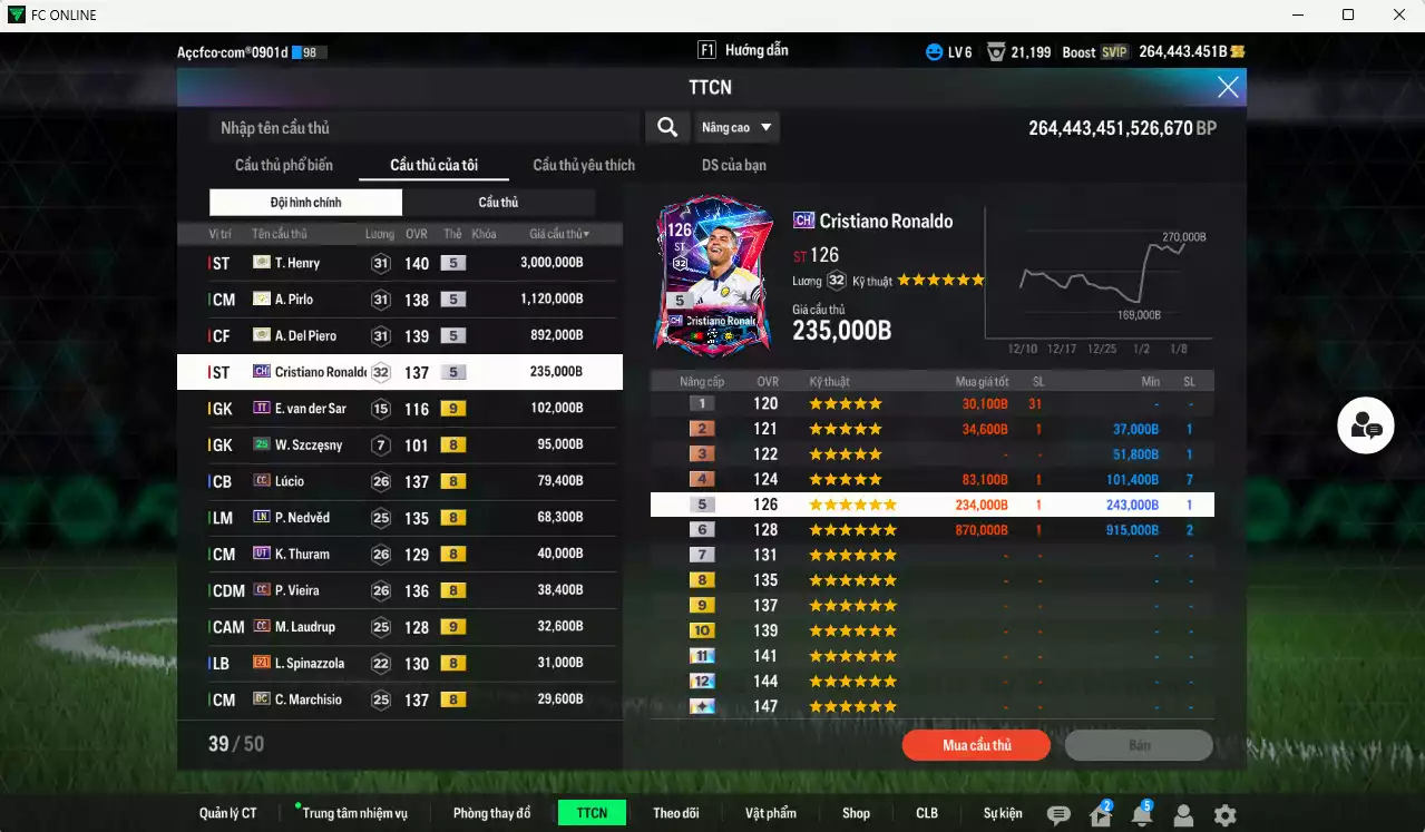 Ảnh [Dư nhiều BP] Juventus 5.891.540b dư 260kb có Henry ITM+5, Pirlo ITM+5, Del Piero ITM+5, CR7 CH, Lúcio CC, Nedved LN, K. Thuram UT, Vieira CC, M. Laudrup CC+9 ... Còn nhiều CP giảm thuế, dư 171k TC