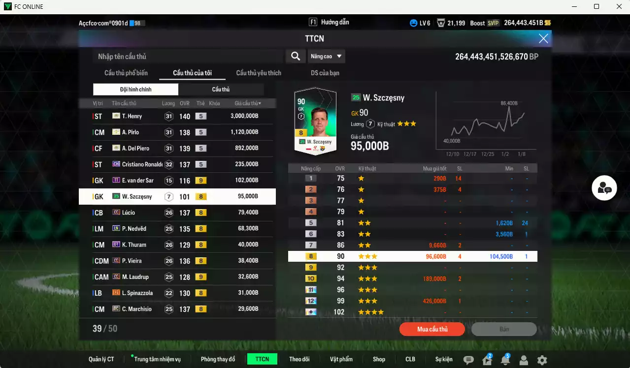 Ảnh [Dư nhiều BP] Juventus 5.891.540b dư 260kb có Henry ITM+5, Pirlo ITM+5, Del Piero ITM+5, CR7 CH, Lúcio CC, Nedved LN, K. Thuram UT, Vieira CC, M. Laudrup CC+9 ... Còn nhiều CP giảm thuế, dư 171k TC