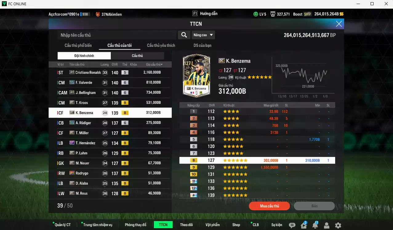 Ảnh Real Madrid 5.385.530b dư 260kb có CR7 WS, Bellingham WS+6, Valverde 25TS+6, Kroos DC, Benzema DC, Rudiger 25TS+6, Theo UT(fix BP), Alaba DC, Carvajal DC... Full miniface, HLV Siêu Xịn, đã full đào tạo chiến thuật lẫn cầu thủ, VIP BK Tháng 1