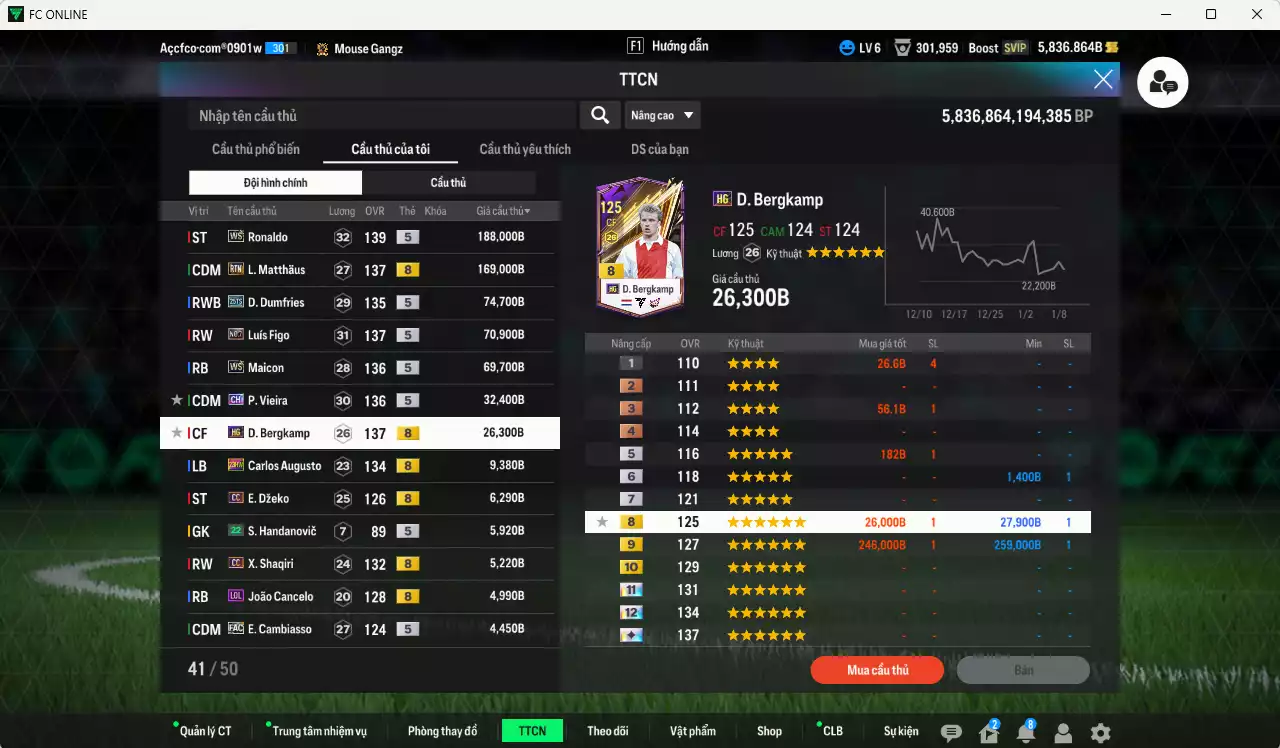 Ảnh Inter Milan 670.070b có Ronaldo WS, Matthaus RTN, Dumfries 25TS, Figo No.7, Maicon WS, Vieira CH, Bergkamp HG... HLV Xịn, gần full đào tạo chiến thuật vs chỉ số ct