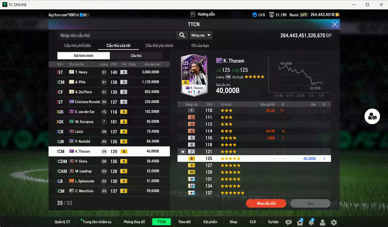 Ảnh [Dư nhiều BP] Juventus 5.891.540b dư 260kb có Henry ITM+5, Pirlo ITM+5, Del Piero ITM+5, CR7 CH, Lúcio CC, Nedved LN, K. Thuram UT, Vieira CC, M. Laudrup CC+9 ... Còn nhiều CP giảm thuế, dư 171k TC