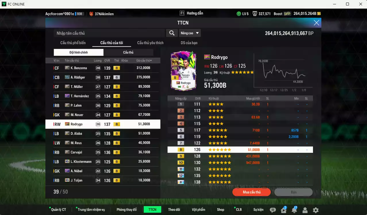 Ảnh Real Madrid 5.385.530b dư 260kb có CR7 WS, Bellingham WS+6, Valverde 25TS+6, Kroos DC, Benzema DC, Rudiger 25TS+6, Theo UT(fix BP), Alaba DC, Carvajal DC... Full miniface, HLV Siêu Xịn, đã full đào tạo chiến thuật lẫn cầu thủ, VIP BK Tháng 1