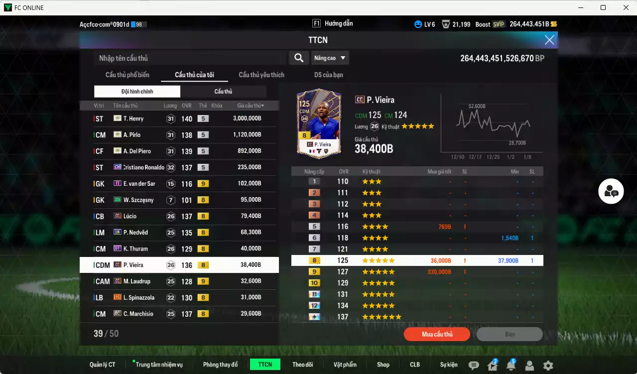 Ảnh [Dư nhiều BP] Juventus 5.891.540b dư 260kb có Henry ITM+5, Pirlo ITM+5, Del Piero ITM+5, CR7 CH, Lúcio CC, Nedved LN, K. Thuram UT, Vieira CC, M. Laudrup CC+9 ... Còn nhiều CP giảm thuế, dư 171k TC