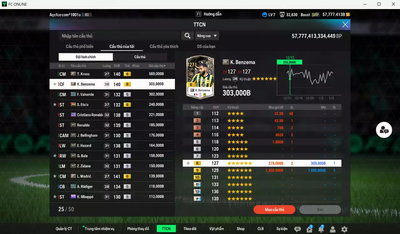 Ảnh Real Madrid 3.542.900b (team phụ Real WS+5) có Kroos DC, Benzema DC, Eto JNM, CR7 CH, Valverde 25TS, Ronaldo WS, Bellingham WS, Hazard WS, Bale WS, Zidane WS, Modric WS, Mbappé WB... Còn nhiều CP giảm thuế