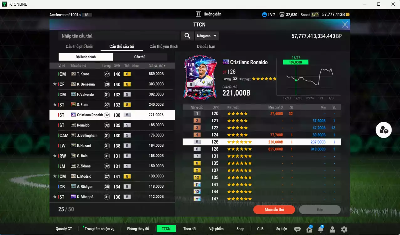 Ảnh Real Madrid 3.542.900b (team phụ Real WS+5) có Kroos DC, Benzema DC, Eto JNM, CR7 CH, Valverde 25TS, Ronaldo WS, Bellingham WS, Hazard WS, Bale WS, Zidane WS, Modric WS, Mbappé WB... Còn nhiều CP giảm thuế