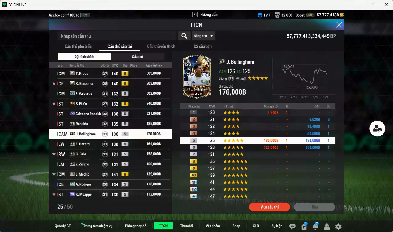 Ảnh Real Madrid 3.542.900b (team phụ Real WS+5) có Kroos DC, Benzema DC, Eto JNM, CR7 CH, Valverde 25TS, Ronaldo WS, Bellingham WS, Hazard WS, Bale WS, Zidane WS, Modric WS, Mbappé WB... Còn nhiều CP giảm thuế